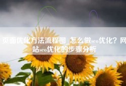 页面优化方法流程图_怎么做seo优化？网站seo优化的步骤分析